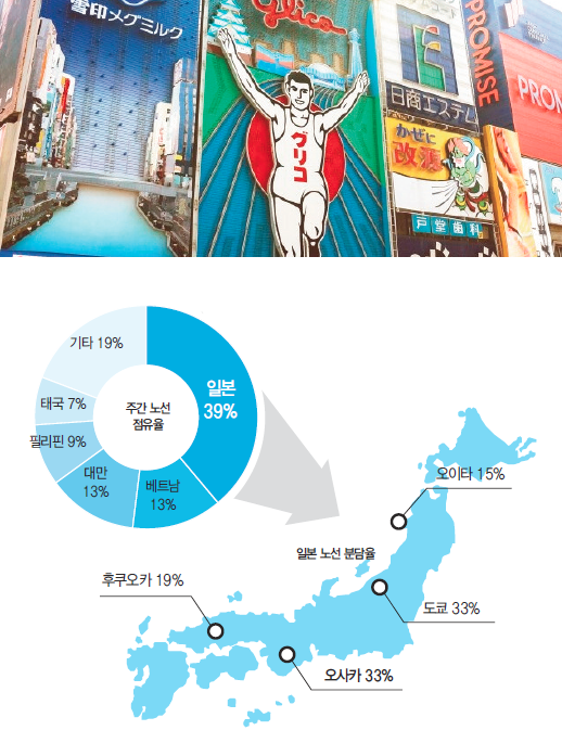 뉴스 사진